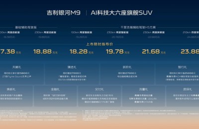 全域AI智能SUV 吉利银河M9正式上市 限时17.38万起售
