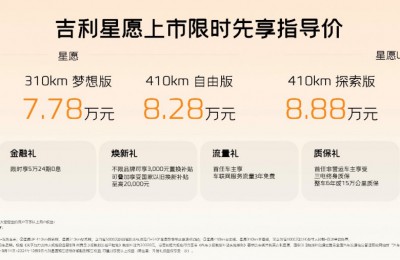 售价6.98万元-9.88万元 吉利星愿正式上市